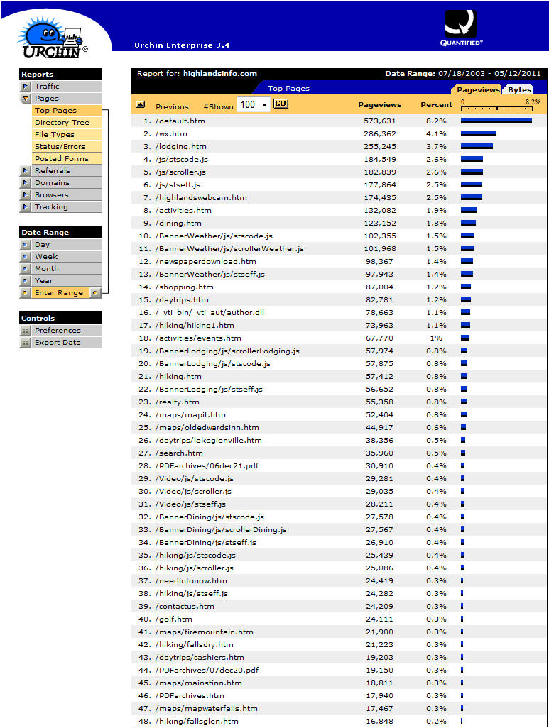 PDF Reads Highlands Newspaper 11/1/0610/31/09