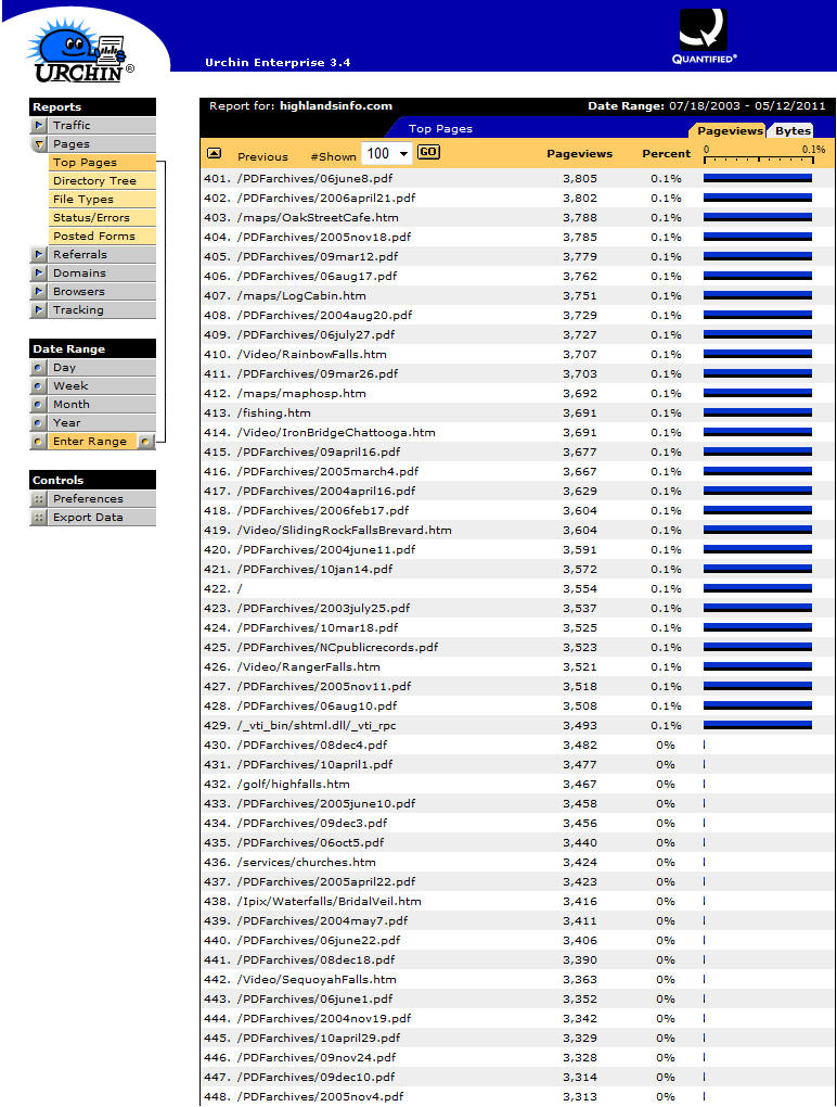 PDF Reads Highlands Newspaper 11/1/0610/31/09